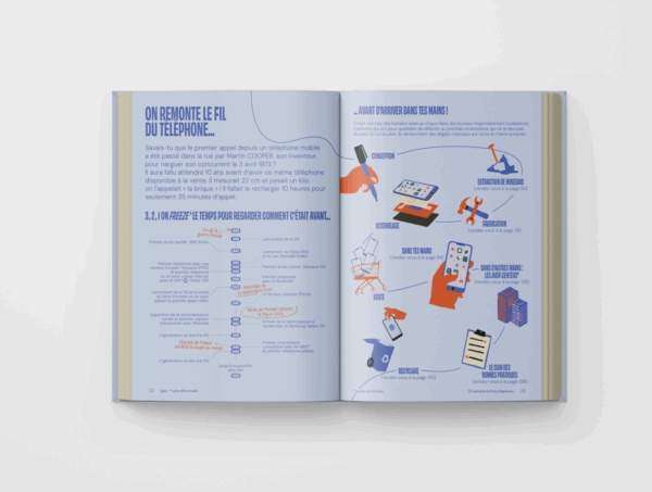 Mon carnet : 30 conseils pour reprendre le contrôle de mon smartphone – Image 3